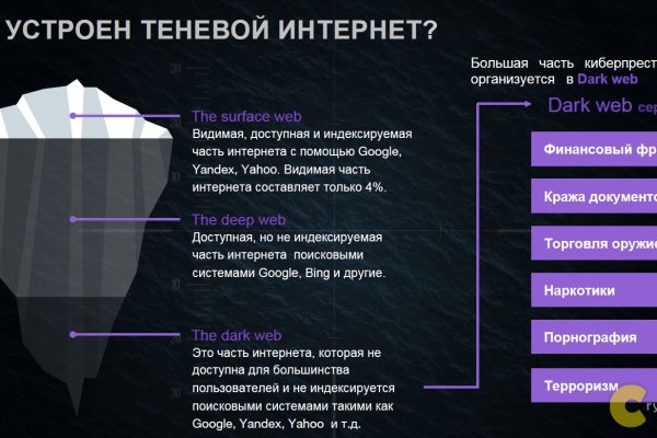 Кракен вход официальный сайт