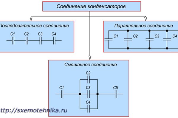 Ссылка на кракен официальный сайт